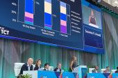 Mix of Patient, Procedural, and Device Factors All Drove TAVI Advances
